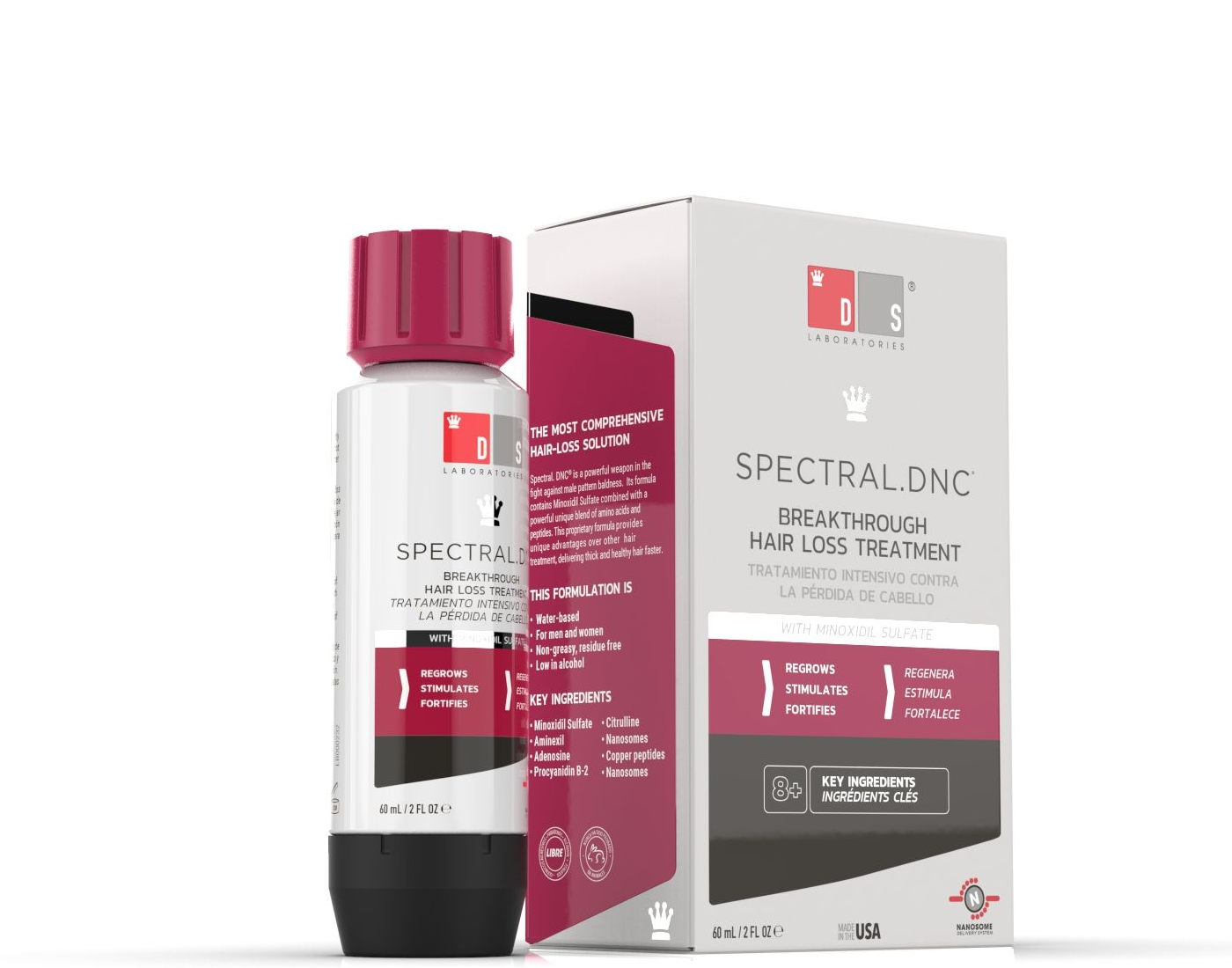 Spectral.DNC | Breakthrough redensifying treatment with Minoxidil